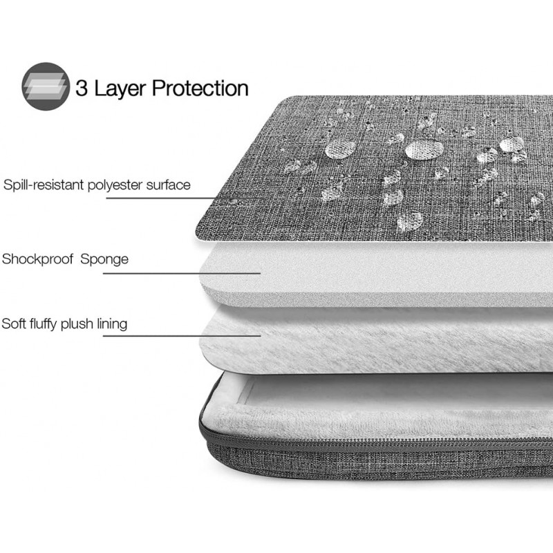 tomtoc 15-15.4 인치 360 ° 보호 랩톱 슬리브 (15 인치 마이크로 소프트 서피스 북 2 및 Dell XPS 15 및 15.4 인치 구형 MacBook Pro 망막, 손잡이 및 액세서리 포켓 지퍼 백, 회색)