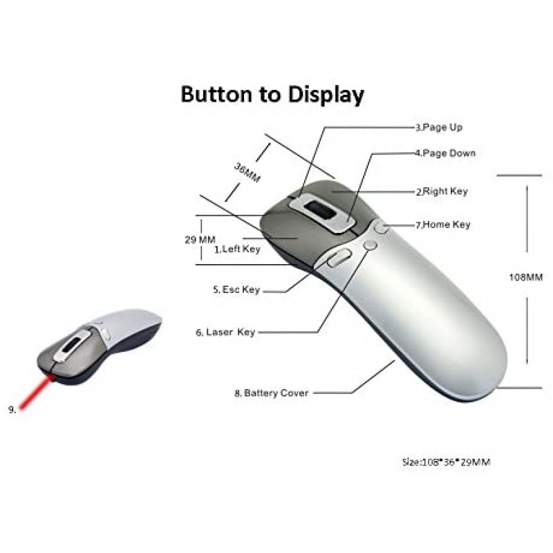 YFS 에어 마우스 무선 마우스 공중에서 사용할 수있는 무선 마우스 빨간색 포인터 자이로 센서 탑재 발표자 (블랙)