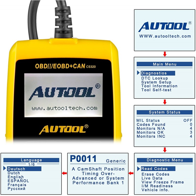 Autool CS320 OBD2 차량 스캐너
