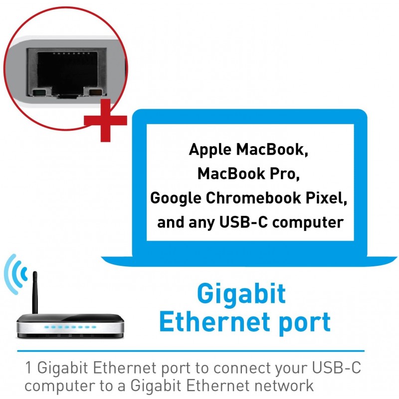 맥용 3 포트 USB-C - USB 3.0 데이터 허브 어댑터, MacBook Pro 용 기가비트 이더넷 포트 네트워크 어댑터 2017/2016, MacBook 12 인치, Chromebook Pixel, Dell, 기타 USB 3.1 Type-C 장치 (UCHUB3GB)