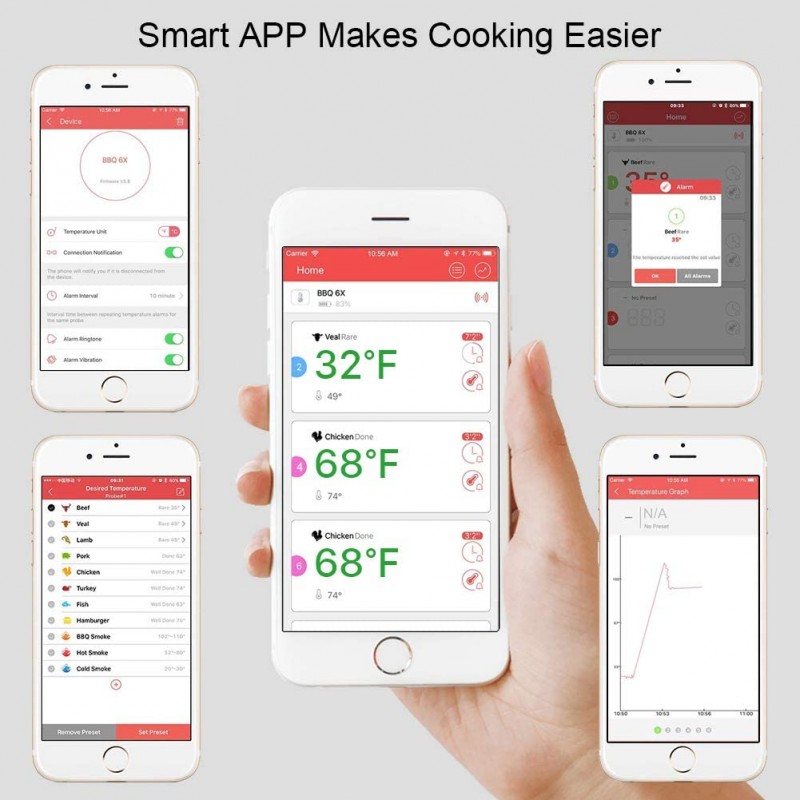 블루투스 육류 온도계, 무선 BBQ 온도계, 6 개의 스테인리스 강 프로브로 스마트 APP 제어를 굽는 디지털 요리 온도계, IOS 및 Android 지원 (주황색)