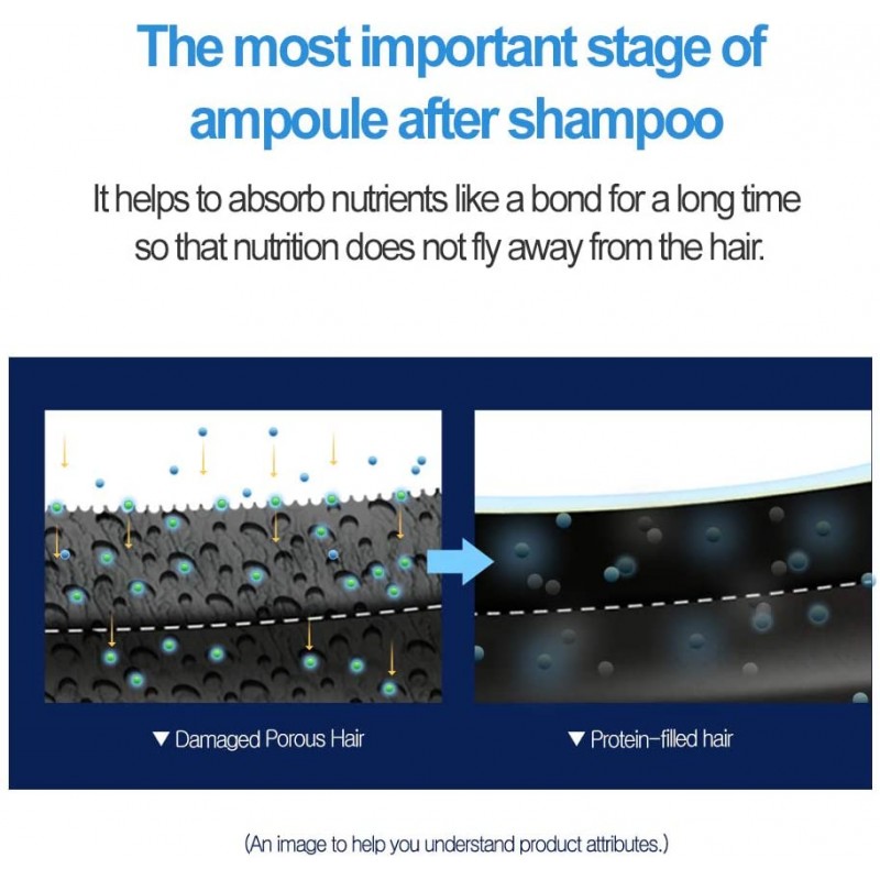 헤어 플러스 벨벳 단백질 본드 뉴트리 인젝션 앰플 2.37 fl.oz. (70ml)-단백질, 각질, 콜라겐 함유 헤어 리페어 세럼, 모발 손상 강화