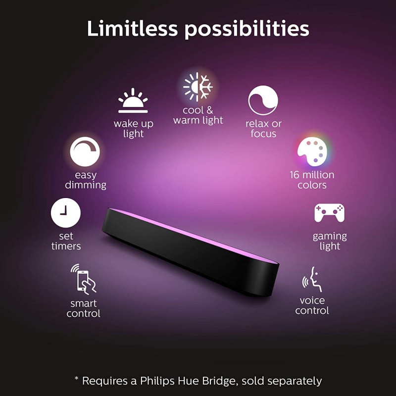 Philips Hue Play White & Color Smart Light, 2 팩베이스 키트, 허브 필수 / 전원 공급 장치 포함 (Amazon Alexa, Apple Homekit 및 Google Home과 호환)