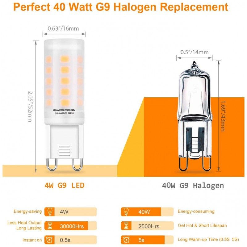 G9 LED 딤머블 램프 4W 웜웨이, LED G9 전구 400LM 교체 용 40W G9 할로겐 램프, G9 소켓, AC220-240V, (DxH): 16 * 52mm-1/4360° 빔 각도, CRI> 83,G9 LED 전구 5팩