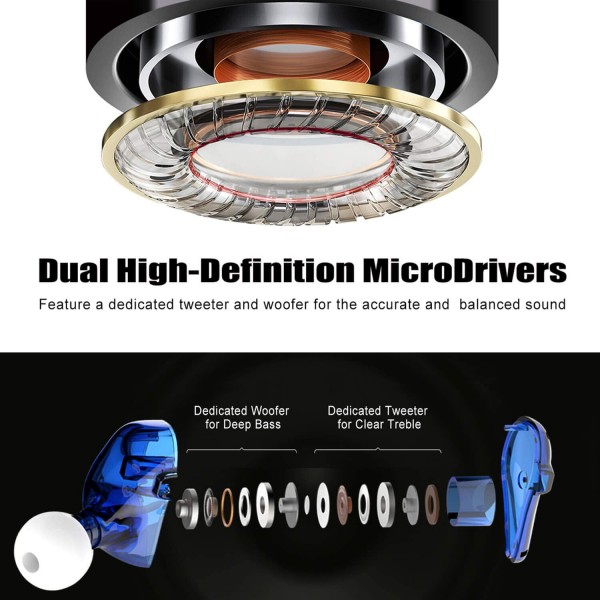 분리형 MMCX 이어버드가 있는 뮤지션을 위한 BASN HD 인 이어 모니터 헤드폰; 듀얼 다이내믹 드라이버 및 소음 차단(파란색): 전자 제품