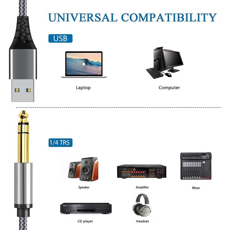 USB 1/4 Male TRS 오디오 스테레오 케이블, USB 6.35mm 잭 오디오 어댑터 노트북, Windows 또는 PC, 앰프, 스피커, 헤드폰과 호환 가능.6.6FT 참고: 녹음, 트럭, TV USB 포트1: 전자 제품