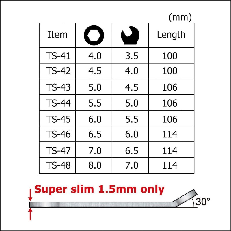 8-in-1 슈퍼 슬림/씬 스패너 세트(두께 1.5mm), 스테인리스 스틸. 엔지니어 TS-04