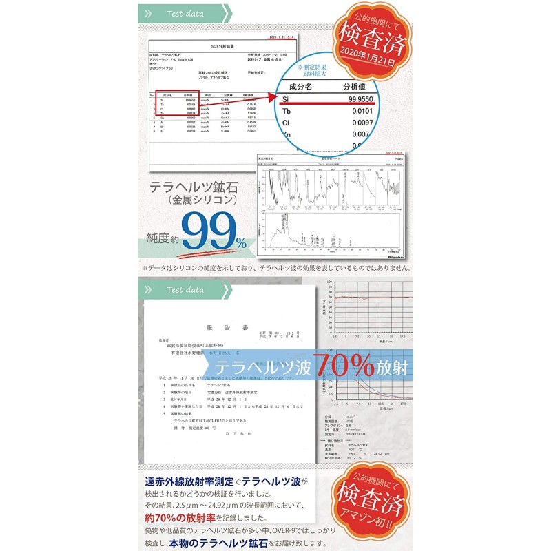 Beautéller 테라 헤르츠 곡옥 (33mm 끈 목걸이) 자기 티타늄 게르마늄 액세서리