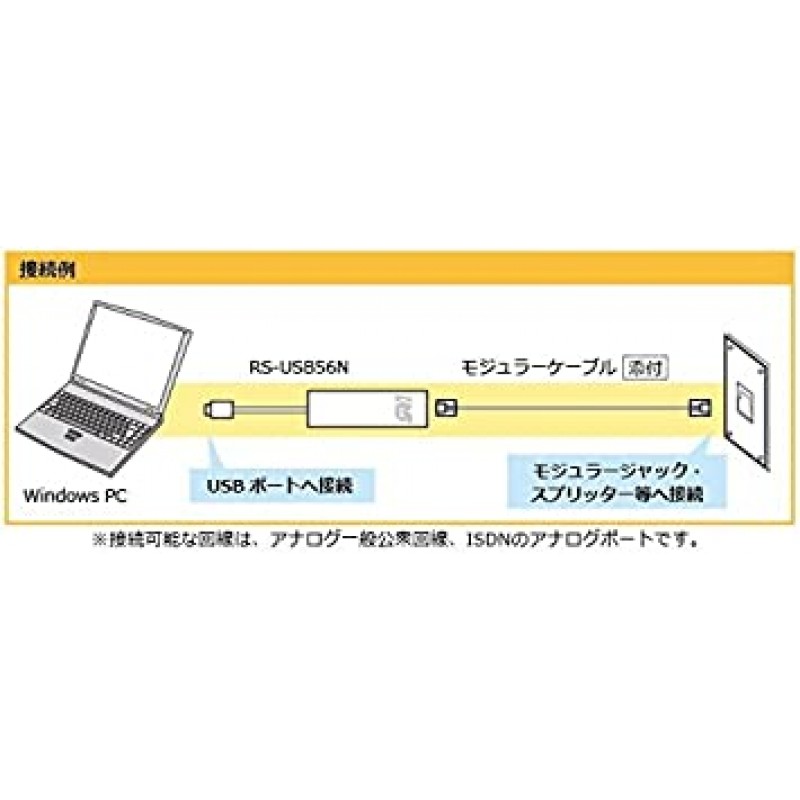 라톡 시스템 USB 56K DATA/14.4K FAX Modem RS-USB56N