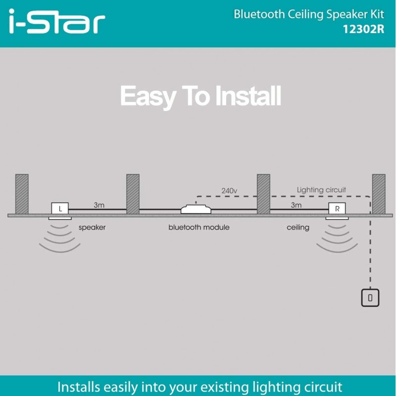천장형 블루투스 스피커 컴플리트 키트 - 설치가 용이한 기존 다운라이트 간편한 페어링 스피커