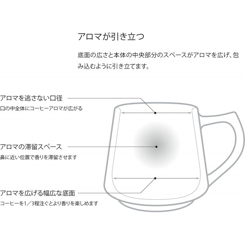 cores(코레스) 머그컵 블랙 320ml 키키마그 C811BK