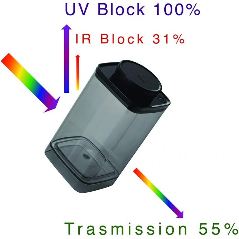 ANKOMN 밀폐 용기 에버 록 1.2 L Everlock UV 컷 커피 캐니스터 2021년 7월 사이즈 리뉴얼