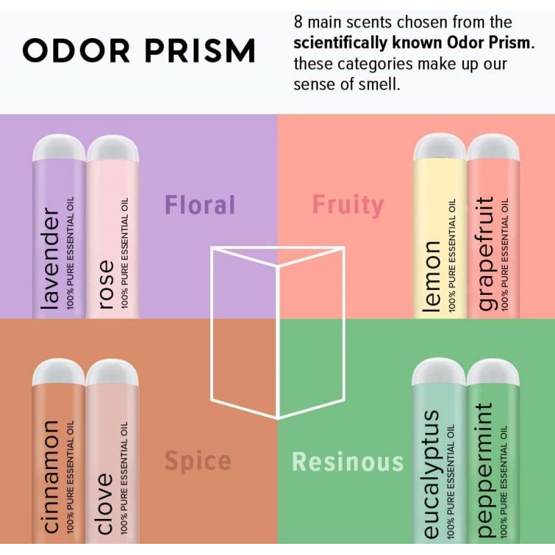 목스 MOXE 냄새 훈련 키트, 미국산, 8가지 에센셜 오일(1단계 및 2단계 번들)