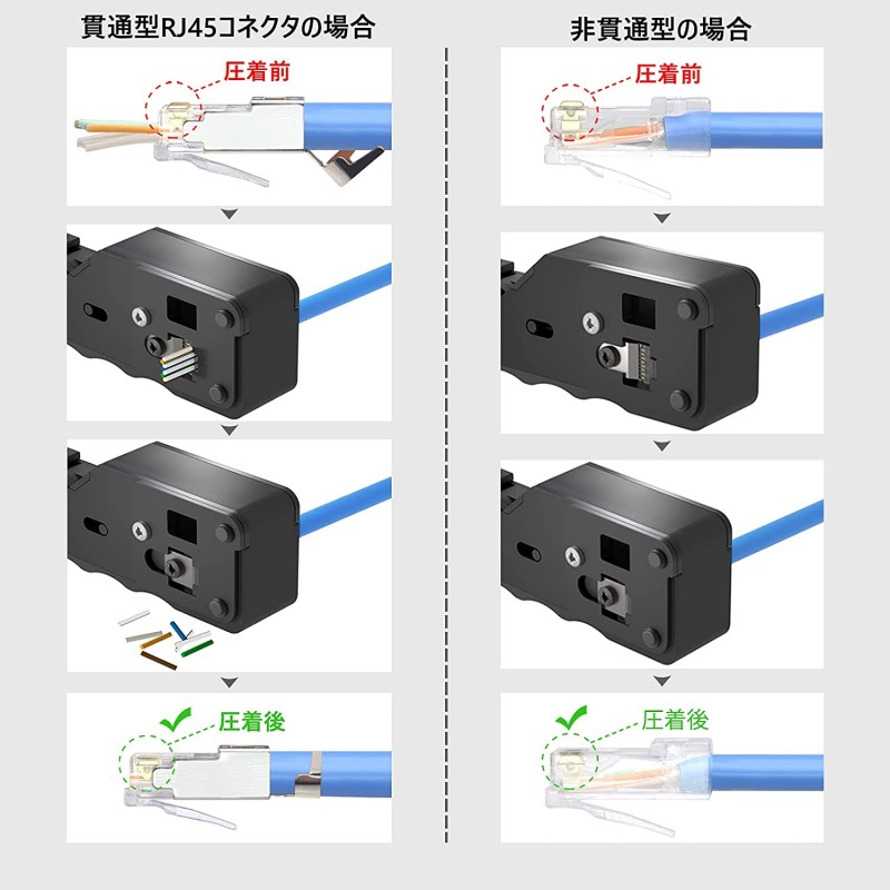 VCELINK GJ671BL RJ45 압착 공구 LAN 커넥터 코킹 펜치 LAN 케이블 자작 관통형 CAT5/CAT6/CAT7 RJ45 커넥터용 RJ12(6P)