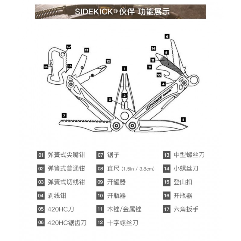 LEATHERMAN Sidekick 파트너 아웃도어 캠핑 다용도 플라이어 공구 장비