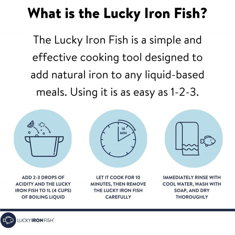 Lucky Iron Fish 럭키 아이언 피쉬 천연 철분 보충