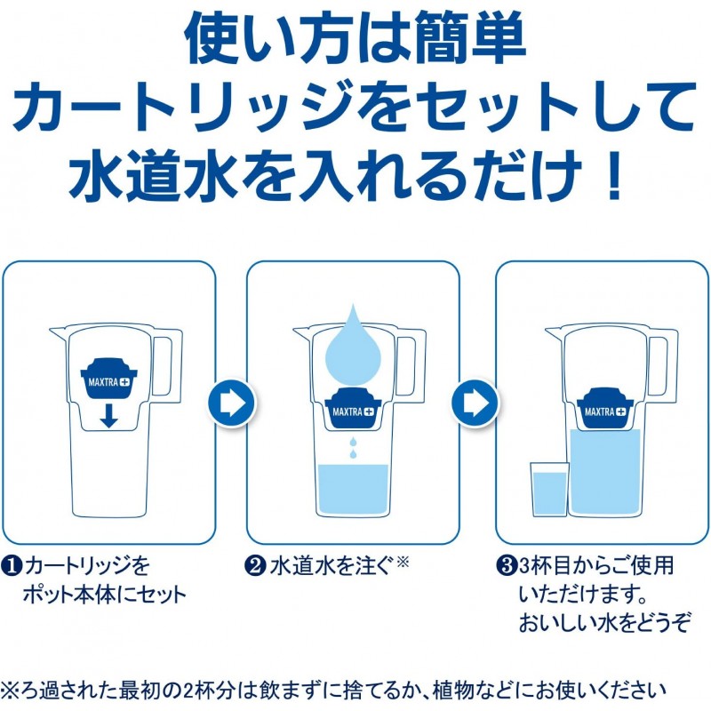 브리타 정수기 포트 정수부 용량:1.0L(전용량:1.5L) 팬 라임 맥스트라 플러스 카트리지 1개 첨부