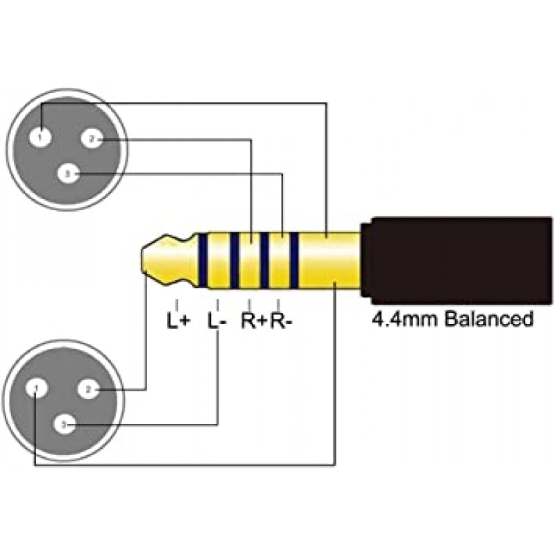 4.4mm 변환 XLR 4.4mm to XLR(L-R) 은도금선 케이블 외경 8mm 변환 플러그 밸런스 오디오 케이블1M 3FT