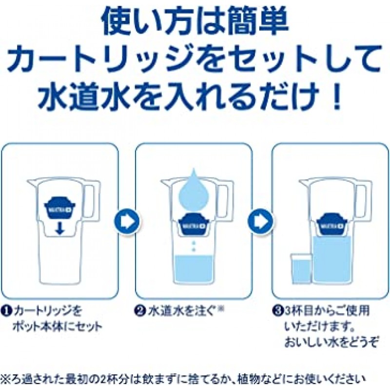 브리타 정수기 포트 정수부 용량:1.0L(전용량:1.5L) 팬 블루 맥스트라 플러스 카트리지 1개 첨부
