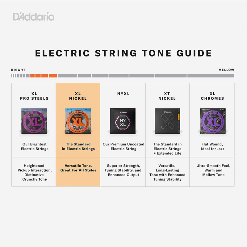 D'Addario 베이스 기타 현 - XL 니켈 베이스 현 - EXL220TP - 강력한 내구성 - 4현 베이스 기타용 - 40-95 슈퍼 라이트, 롱 스케일, 2pack