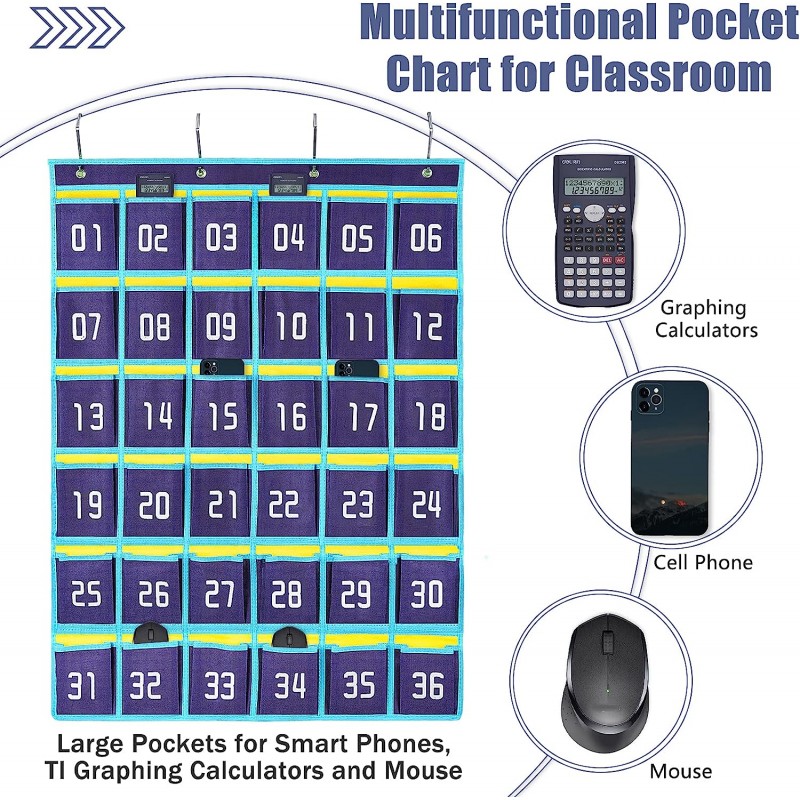 Loghot 번호가 매겨진 교실 잡화 옷장 포켓 차트(36 포켓 블루)