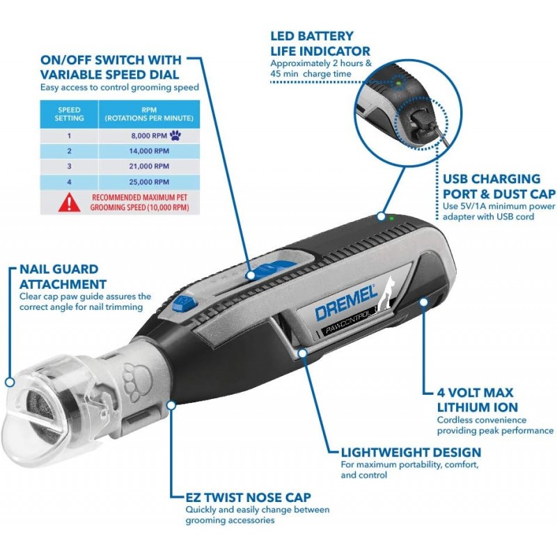 Dremel PawControl 강아지 손톱 그라인더 및 트리머 - 키트 7760-PGK