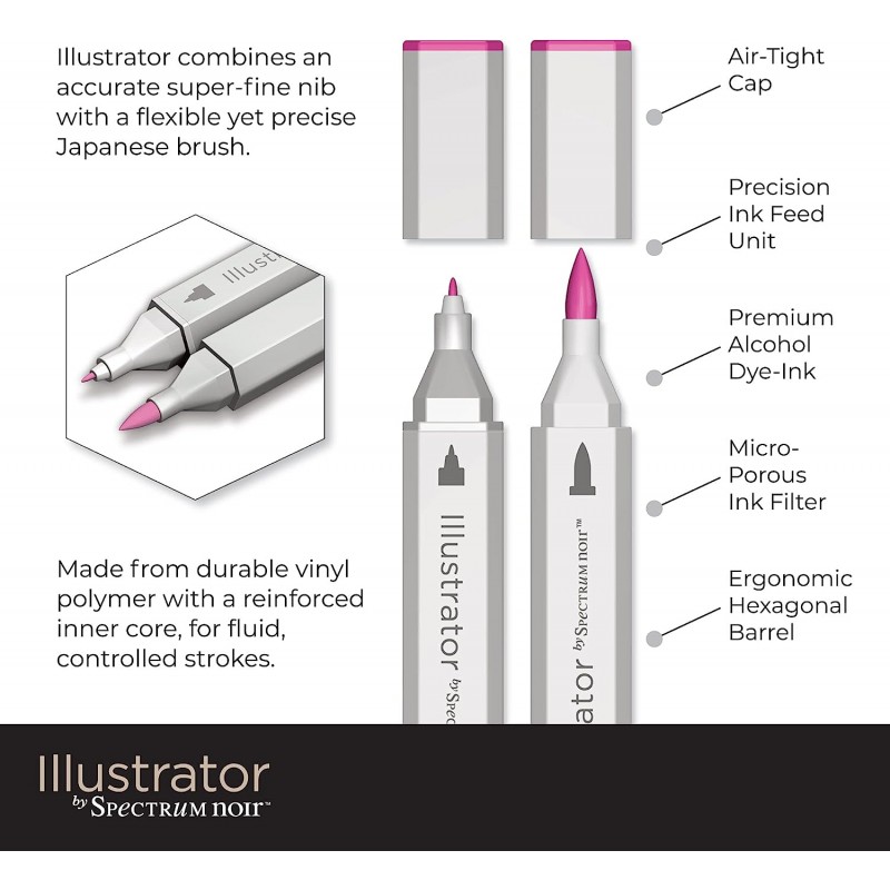 Spectrum Noir Illustrator 트윈팁 혼합가능 기반 마커 세트 36개 팩 컬러링 드로잉 적합