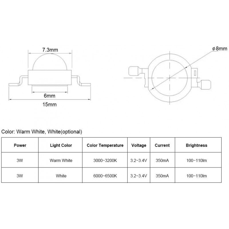 ZERODIS LED 투광 조명등 헤드라이트용 고전력 다이오드 전구 3와트 슈퍼 SMD DIY 조명 100개 팩