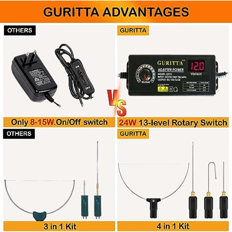 4 in 1 열선 스티로폼 절단기(검정색-24W) 열선 폼 절단 키트, 전기 조각 도구 변압기 어댑터