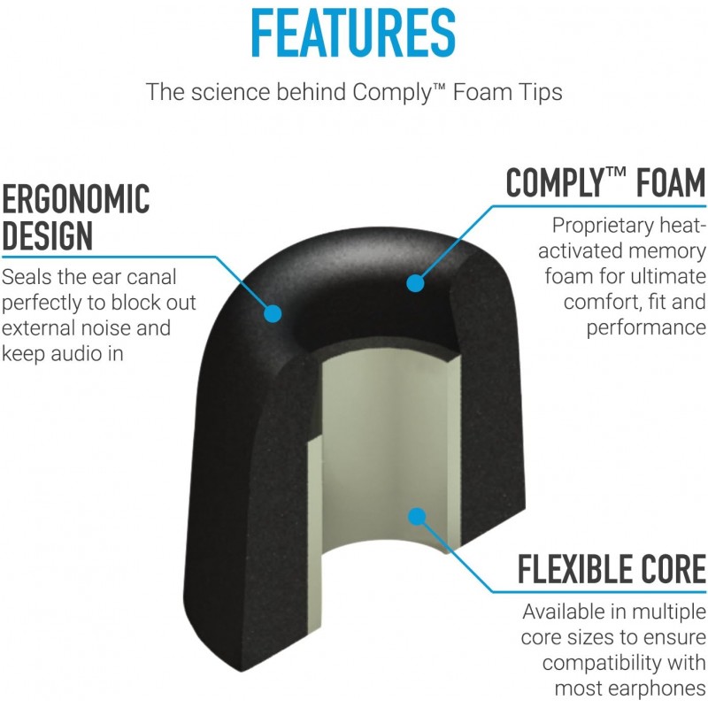 COMPLY 컴플라이 젠하이저 모멘텀용 폼 헤드폰 팁 3쌍 L 블랙 (30111)