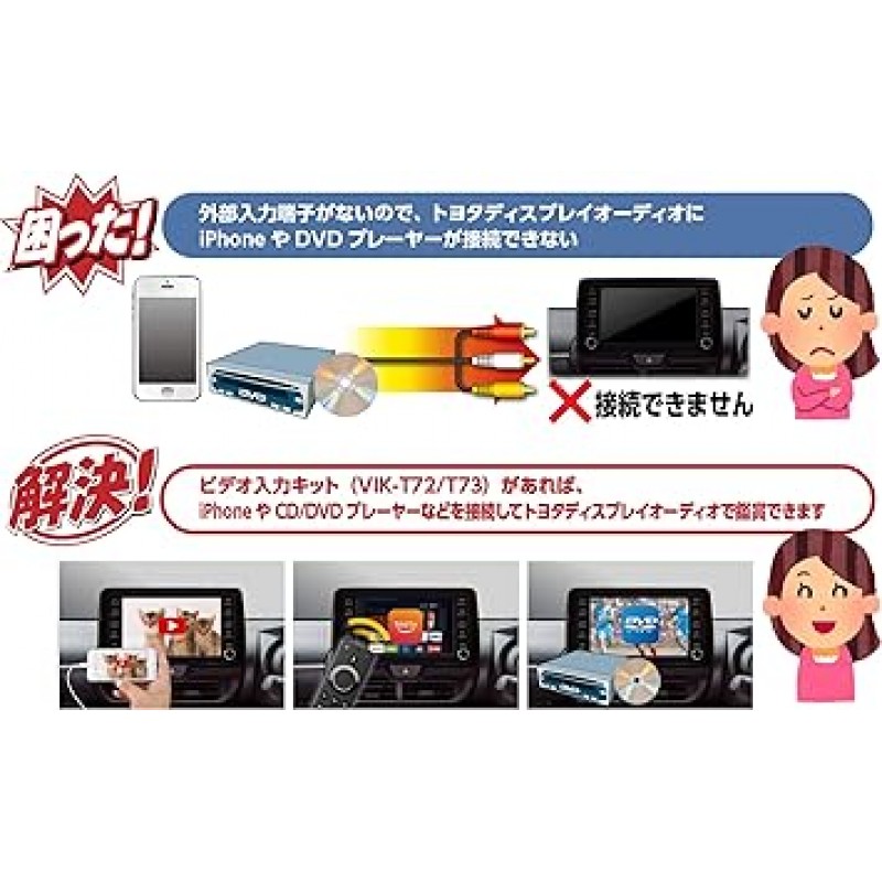 VIK-T73 데이터 시스템 데이터 시스템 TV-KIT 기능이 있는 Toyota 디스플레이 오디오용 비디오 입력 하네스 키트