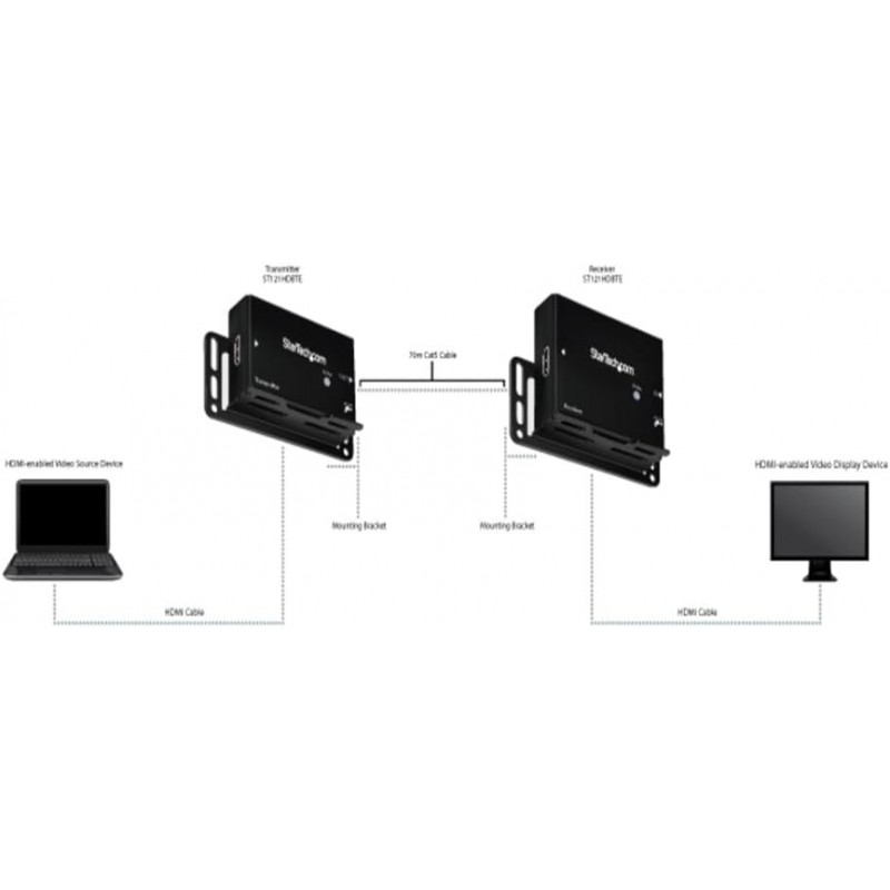 StarTech.com ST121HDBTE Cat5 케이블용 HDMI 익스텐더 확장, 최대 70미터, HDBaseT 표준, PoE(Power over Ethernet) Ultra HD, 4K