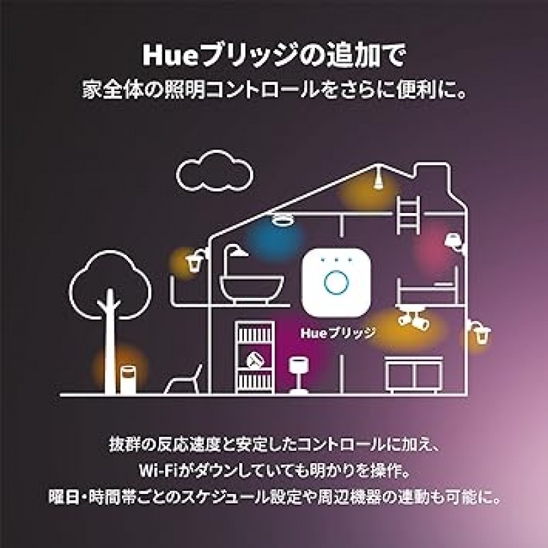 Philips Hue E17 스마트 전구, LED 전구, 주광색, Alexa 호환 가능, 밝기 조절 가능, Echo Google Home Siri, 화이트 그라데이션, Bluetooth + Zigbee, 3개 팩