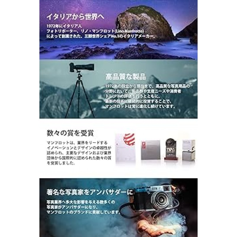 Manfrotto 244MICRO FriXion 암, 카메라 액세서리, 암 길이 5.9인치(15cm), 1/4면 및 3/8나사, 카메라 고정 사진용, 웹캠, 원격 작업, 원격 회의, 적재 용량 6.6lbs(3kg), 무게: 0.5파운드(0.22kg)