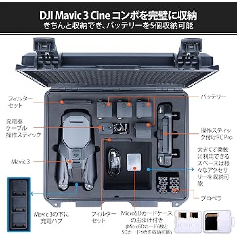 DJI Mavic 3 Classic/Mavic 3/Cine, DJI RC/RC Pro 송신기 및 스트랩, 보너스 MicroSD 카드 케이스용 2023 Lykus Titan M320 방수 케이스