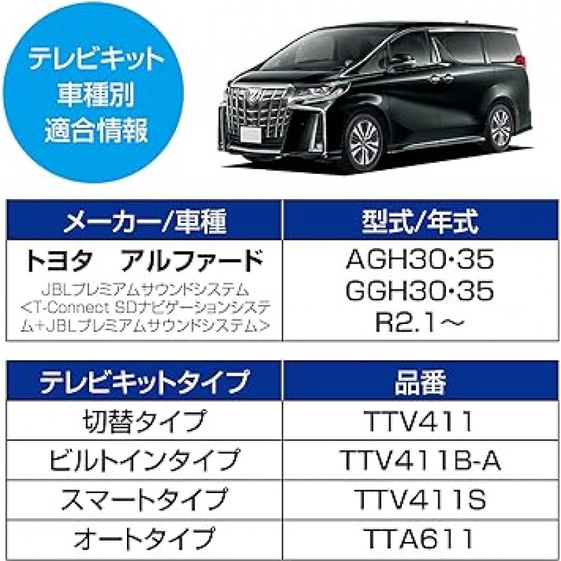 Lexus UX ES LS LC NX RC TTA611용 데이터 시스템(Datasystem) TV 키트(자동 유형)