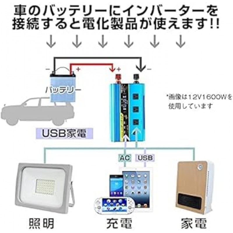 2022 모델 LVYUAN 인버터 사인파 12V 1600W 최대 3200W 원격 제어 기능 DC 12V (DC) AC 100V (AC) 변환기 AC 콘센트 x 3, USB 소켓 x 3, 냉각 팬 x 4, 자동차 인버터, 지진, 재해 대비 용품, 자동차, 선박, 주방, 야영자 또는 긴급 상황