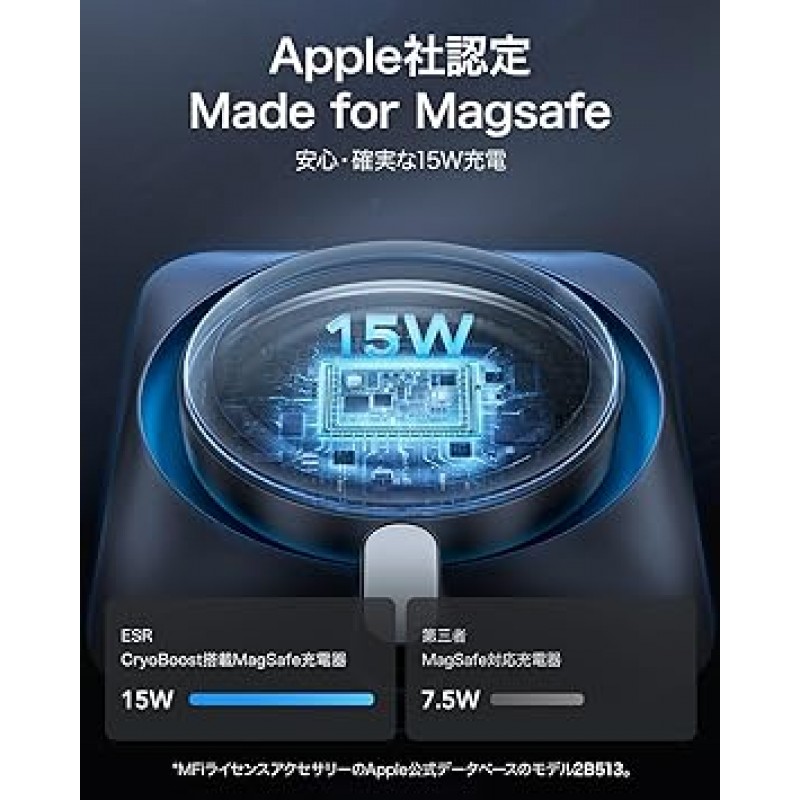 CryoBoost가 포함된 ESR 15W MagSafe 차량용 충전기, MagSafe 인증 충전기용으로 제작, 냉각 팬, iPhone 14/13/12 시리즈용 마그네틱 무선 차량용 홀더 충전기, 고속 충전, 스마트폰 냉각, 자동차 액세서리, 쿨 그레이