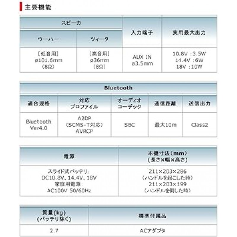 Makita MR200B 충전식 스피커, 액세서리 가방 서비스 세트