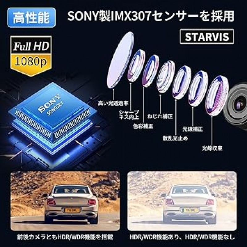 VSYSTO 오토바이 대시 카메라, 전방 및 후방 카메라, Super Starvis SONY IMX307, 200만 화소, WIFI, GPS 기능, 150° 광각, 2인치 IPS 패널, 터치 버튼, 긁힘 방지, 루프 녹화, 충격 녹화, 수동 잠금, 주차 모니터링, G-센서, 소형, 고온 보호, 고속 녹화, 오토바이 대시 카메라, 일본어 사용 설명서(영어는 보장되지 않음)