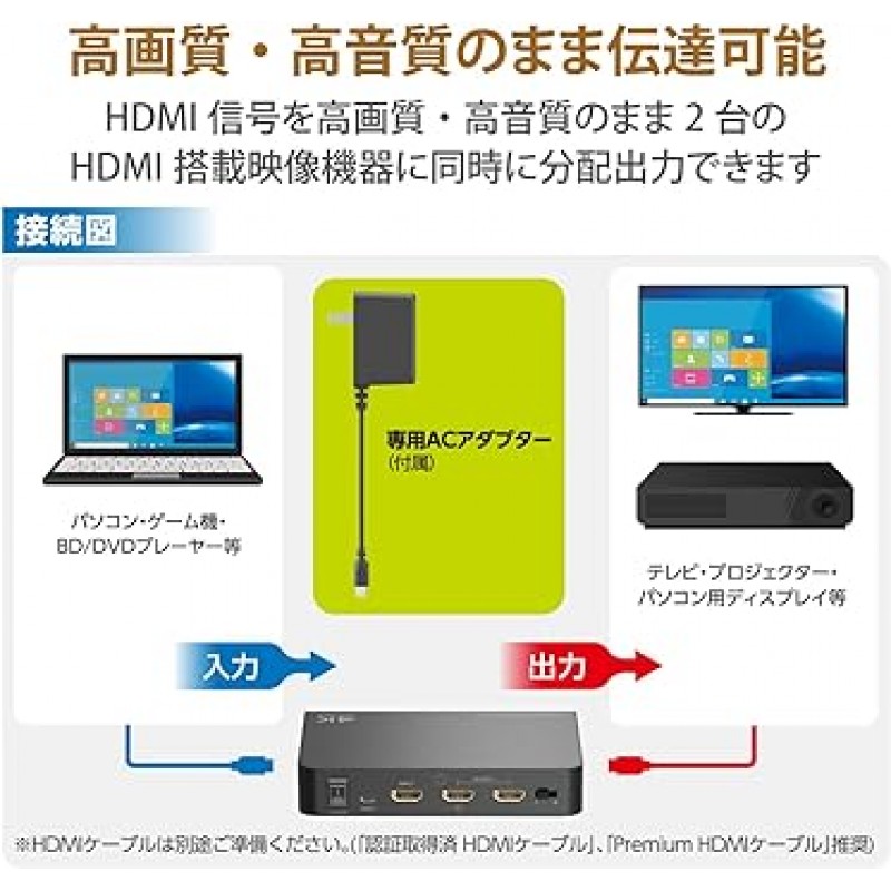 엘레콤 VSP-HDP12BK HDMI 분배기 4K, 60Hz(18Gbps), 1 입력, 2 출력, HDCP2.2 호환