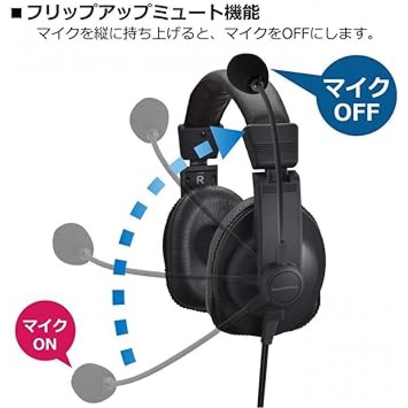 SOUNDWARRIOR SW-TR2 일본 바이노럴 오버이어 헤드셋, 헤드셋, 마이크, 헤비 듀티, 3.5mm, 유선 마이크, 4극 지지대, 3.5mm 플러그(CTIA) 호환(교체 액세서리 포함)