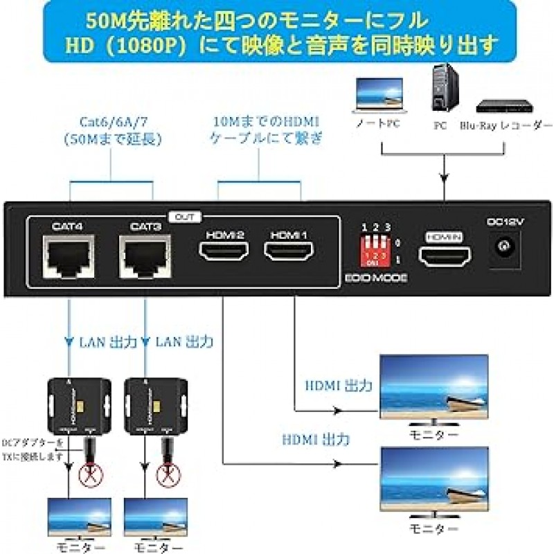 EX712 HDMI 연장기, LAN 분배기, 연장기, 50m(164.0피트), 50m(164.0피트), 분배기, 단일 전원 공급 장치, 분배기 연장기 1080P, CAT6, CAT7, TX 2RX, PSE 인증, DC 어댑터 포함