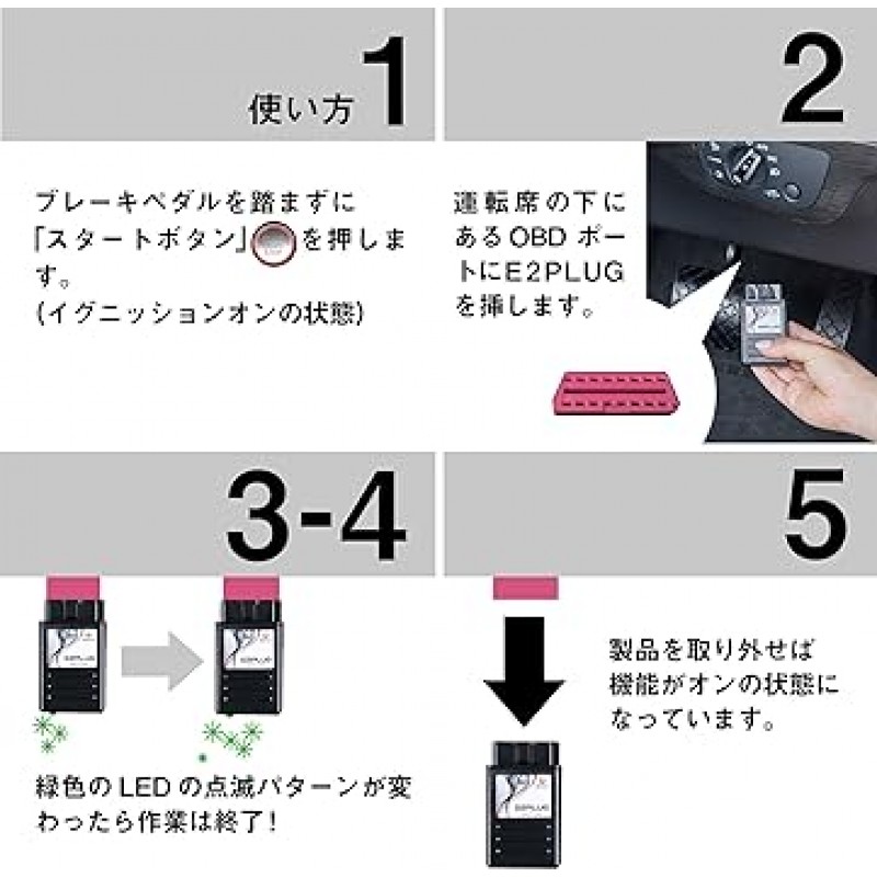 Audi A3 (8V) A4 (8K) A5 (8T) A6 (4G) A7 (4G) A8 (4H) Q2 (GA) Q5 (8R) TT(8S/FV) 아이들링 스톱 캔슬러 E2PLUG Type 04