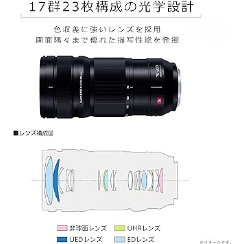 파나소닉 S-R70200 LUMIX S PRO 70-200mm F4 O.I.S. 풀 사이즈 미러리스 SLR L-마운트 시스템용 블랙 망원 줌 렌즈