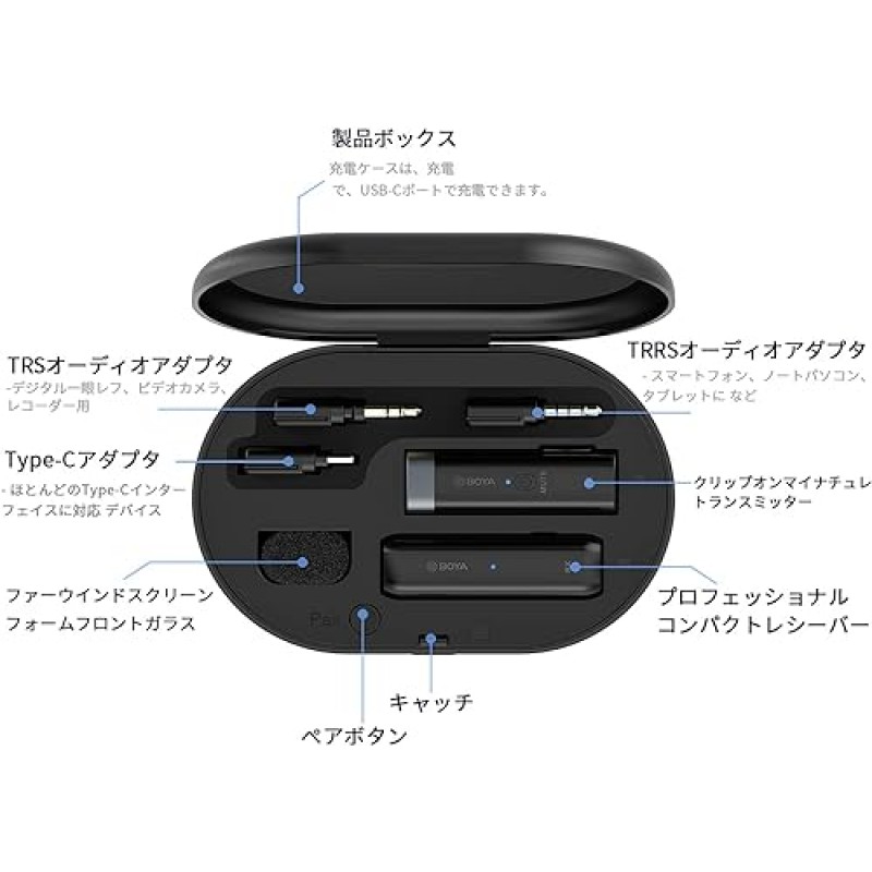 BOYA BY-WM3U 무선 마이크, 삼성 Google Pixel 스마트폰 라이브 스트림용 무선 라발리에 마이크 시스템, BOYA 2.4GHz 마이크 패드용 부팅 배터리, 태블릿, DSLR 카메라, 캠코더, 홈 비디오 Vlog 인터뷰