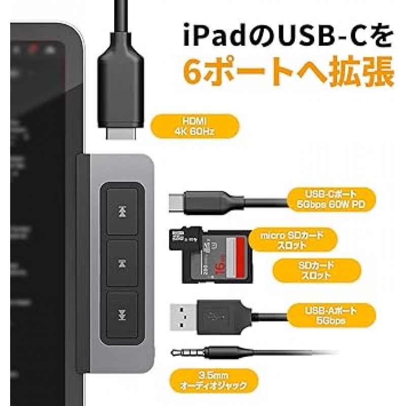 HyperDrive iPad Pro usb-c 허브 6-in-1 미디어 허브 미디어 버튼 확장 4K HDMI 출력 60W PD MicroSD SD 카드 리더 이어폰 USB 연결 단축키 키보드 제어 알루미늄 HP-HD449