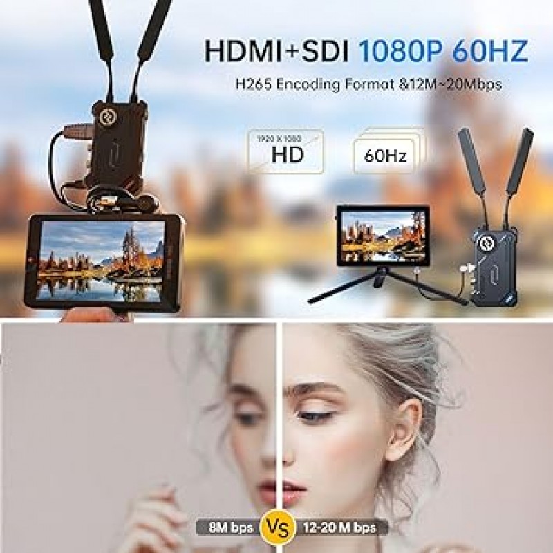 Hollyland COSMO C1 HDMI/SDI 무선 비디오 전송 시스템, 0.04S 지연, 98.1ft(300m) 전송 거리, 1080P, 60Hz, 5Ghz 채널, 실내 사용 가능