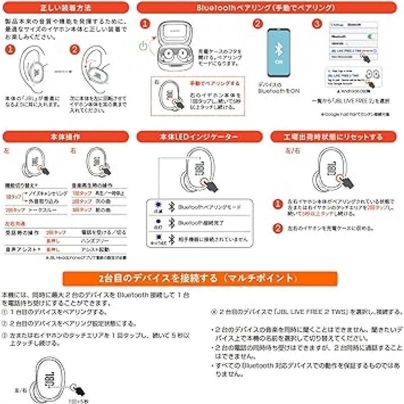 JBL LIVE FREE 2 JBLLIVEFREE2TWSBLK 완전 무선 이어폰, 멀티포인트, 하이브리드, 노이즈 캔슬링, IPX5, 블루투스 호환, 무선 충전, 블랙