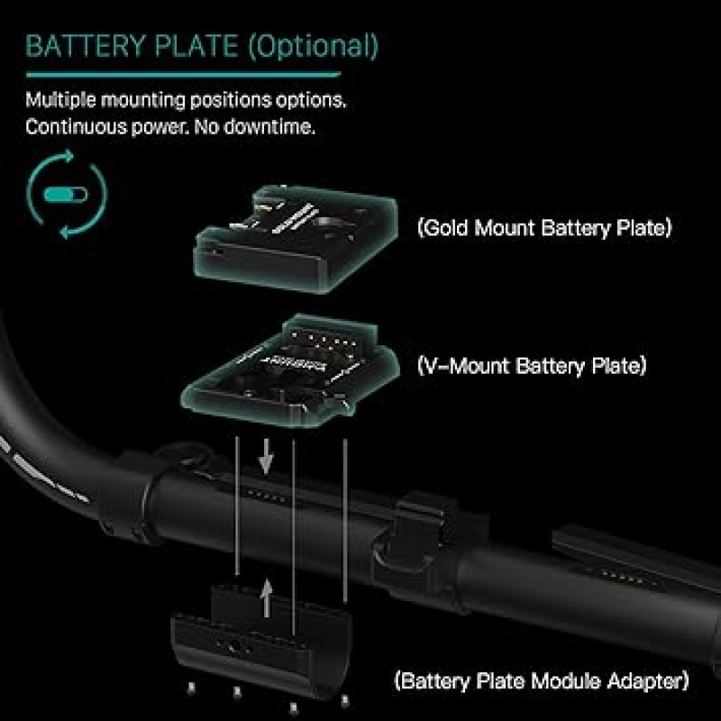 DJI RS2, RS3, RS3 Pro 짐벌 안정기용 TILTA 기본 링 그립 플러스 TGA-PRG 핸드헬드 링 원격 제어 듀얼 채널 핸들링 그립